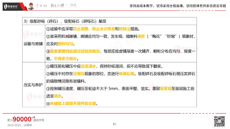 2025.2.23佑森教育林子婷授课一建市政实务《道路工程》专用讲义，版权所有，侵权必究_2026年一级建造师_2026年一建市政_2025年一建市政SVIP_02-基础精讲✿高端面授✿深度强化