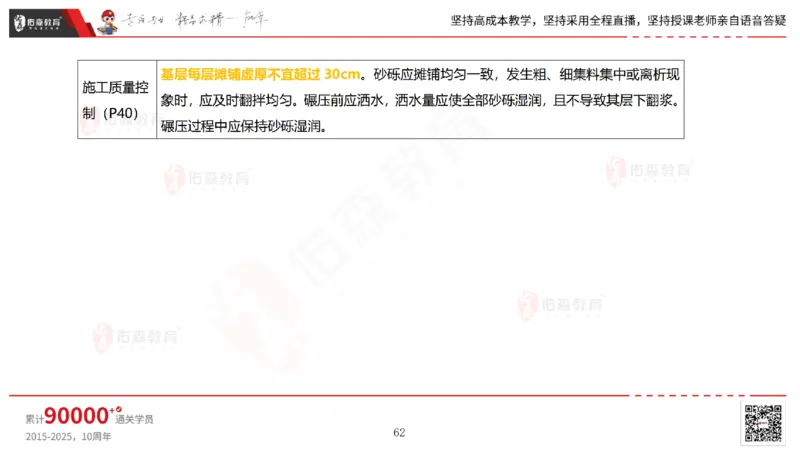 2025.2.23佑森教育林子婷授课一建市政实务《道路工程》专用讲义，版权所有，侵权必究_2026年一级建造师_2026年一建市政_2025年一建市政SVIP_02-基础精讲✿高端面授✿深度强化