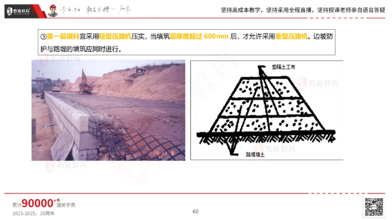 2025.2.23佑森教育林子婷授课一建市政实务《道路工程》专用讲义，版权所有，侵权必究_2026年一级建造师_2026年一建市政_2025年一建市政SVIP_02-基础精讲✿高端面授✿深度强化