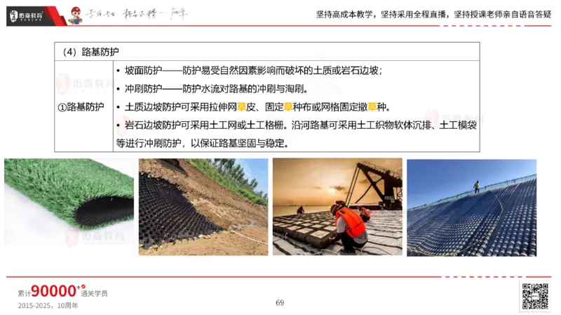 2025.2.23佑森教育林子婷授课一建市政实务《道路工程》专用讲义，版权所有，侵权必究_2026年一级建造师_2026年一建市政_2025年一建市政SVIP_02-基础精讲✿高端面授✿深度强化