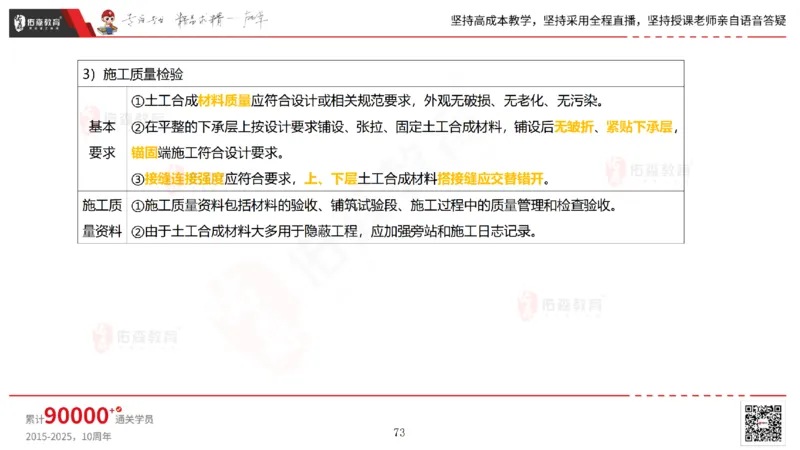 2025.2.23佑森教育林子婷授课一建市政实务《道路工程》专用讲义，版权所有，侵权必究_2026年一级建造师_2026年一建市政_2025年一建市政SVIP_02-基础精讲✿高端面授✿深度强化