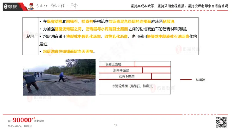 2025.2.23佑森教育林子婷授课一建市政实务《道路工程》专用讲义，版权所有，侵权必究_2026年一级建造师_2026年一建市政_2025年一建市政SVIP_02-基础精讲✿高端面授✿深度强化