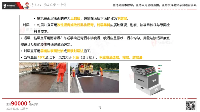 2025.2.23佑森教育林子婷授课一建市政实务《道路工程》专用讲义，版权所有，侵权必究_2026年一级建造师_2026年一建市政_2025年一建市政SVIP_02-基础精讲✿高端面授✿深度强化