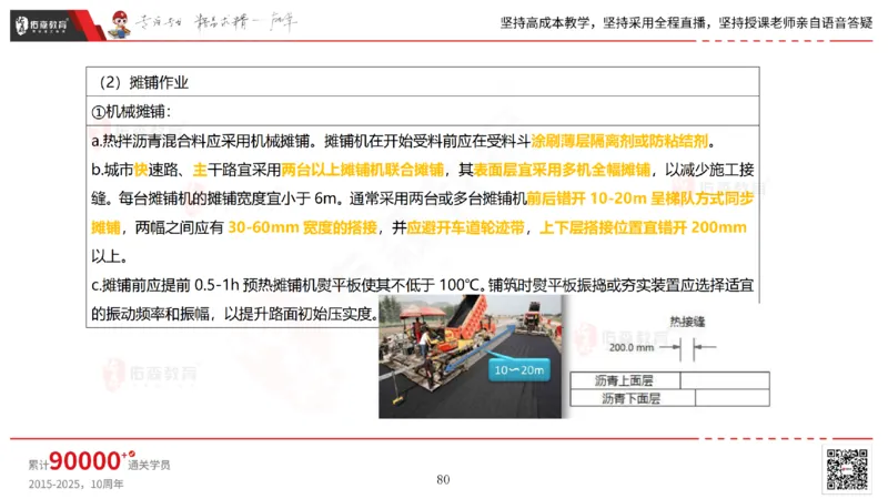 2025.2.23佑森教育林子婷授课一建市政实务《道路工程》专用讲义，版权所有，侵权必究_2026年一级建造师_2026年一建市政_2025年一建市政SVIP_02-基础精讲✿高端面授✿深度强化