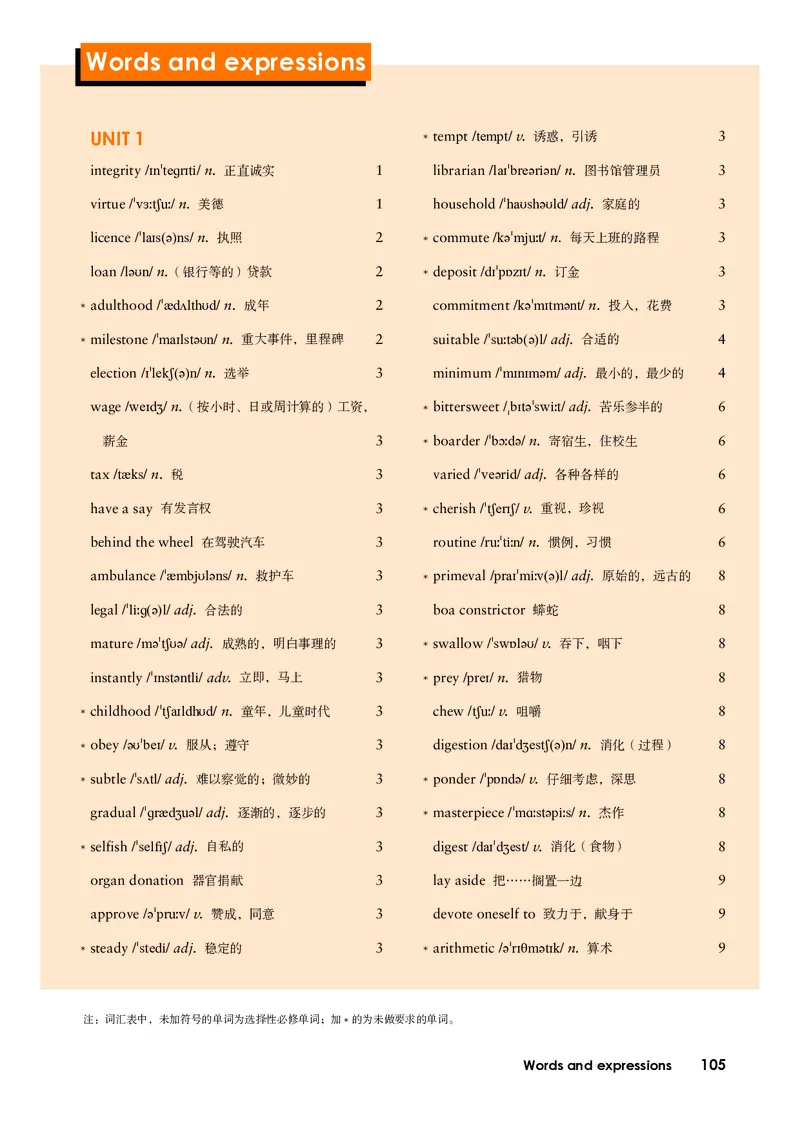 外研版英语选修第二册高清教材_4-教培资料-26年最新资料-同步更新_初中高中教资_03科三专项（进去保存报考的学科即可）_02科三专项（笔记真题思维导图教学设计版本二）