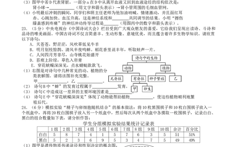 2018年湖南省张家界市中考生物真题及答案_中考真题_8.生物中考真题2015-2024年_地区卷_湖南省_湖南张家界生物18-21