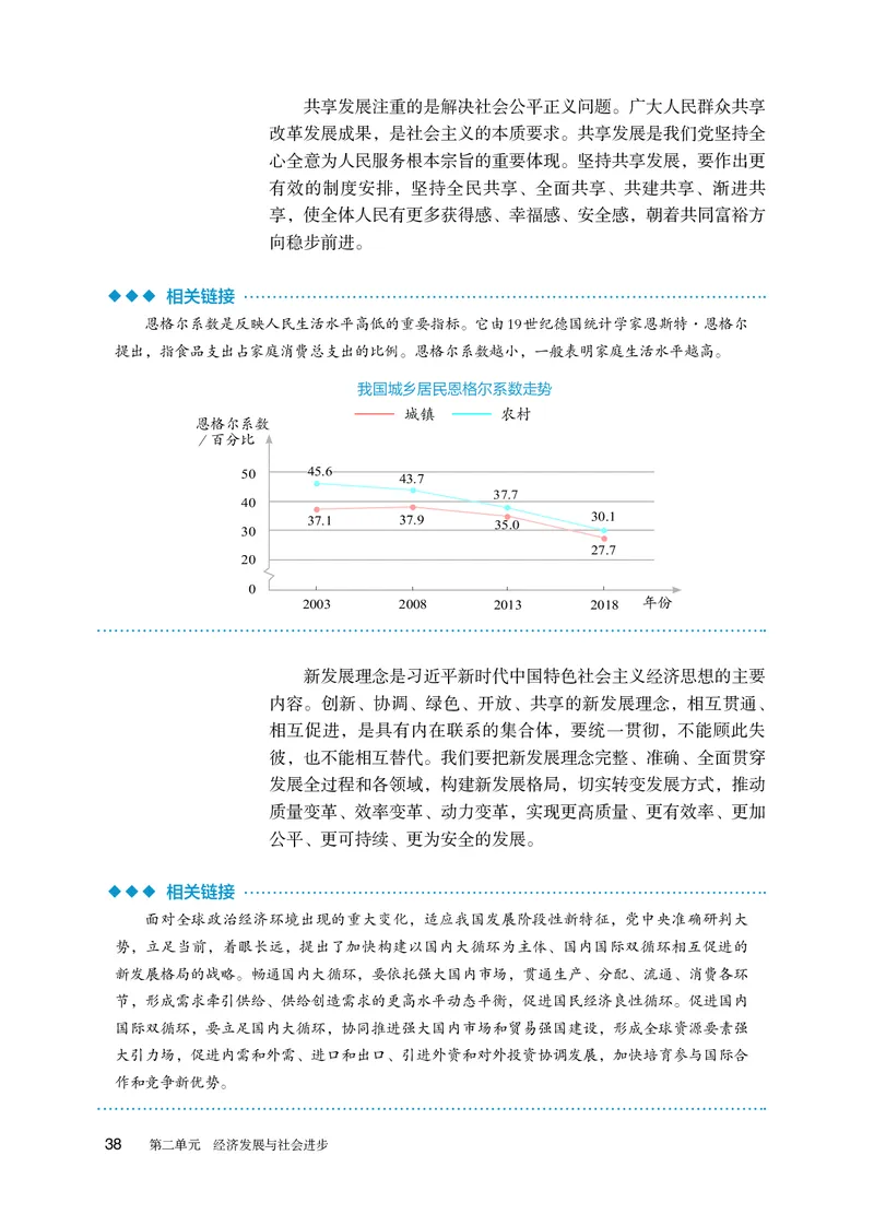 人教版政治必修2高清教材_4-教培资料-26年最新资料-同步更新_初中高中教资_03科三专项（进去保存报考的学科即可）_02科三专项（笔记真题思维导图教学设计版本二）
