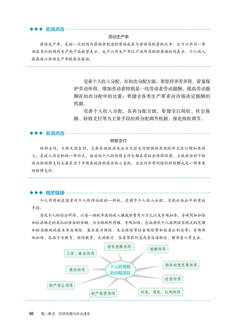 人教版政治必修2高清教材_4-教培资料-26年最新资料-同步更新_初中高中教资_03科三专项（进去保存报考的学科即可）_02科三专项（笔记真题思维导图教学设计版本二）