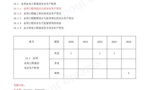 2025-89-第3篇-第14章-14.1-水利水电工程建设安全生产职责（一）_2026年一级建造师_2026年一建水利_2025年一建水利SVIP_02-基础精讲✿高端面授✿深度强化_李想_讲义