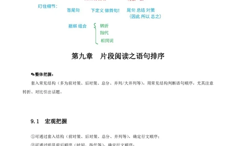 花生十三24下半年言语系统班第八讲--随堂笔记_2026考公资料_花生十三合集_旗舰班-国考2025花生十三旗舰班（花生行测+飞扬申论）⭐_1.花生十三行测（系统班+刷题班）_言语理解