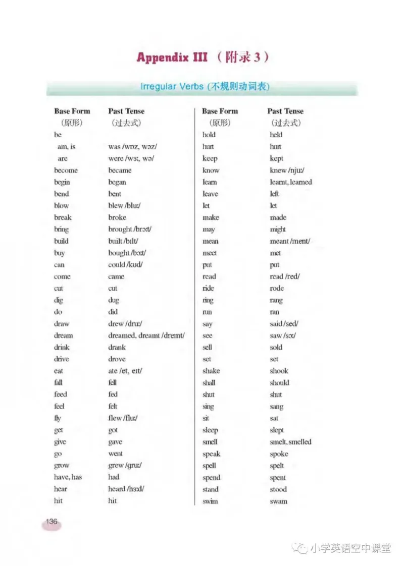 六年级下册英语上海新世纪版电子课本_4-教培资料-26年最新资料-同步更新_初中高中教资_03科三专项（进去保存报考的学科即可）_02科三专项（笔记真题思维导图教学设计版本二）