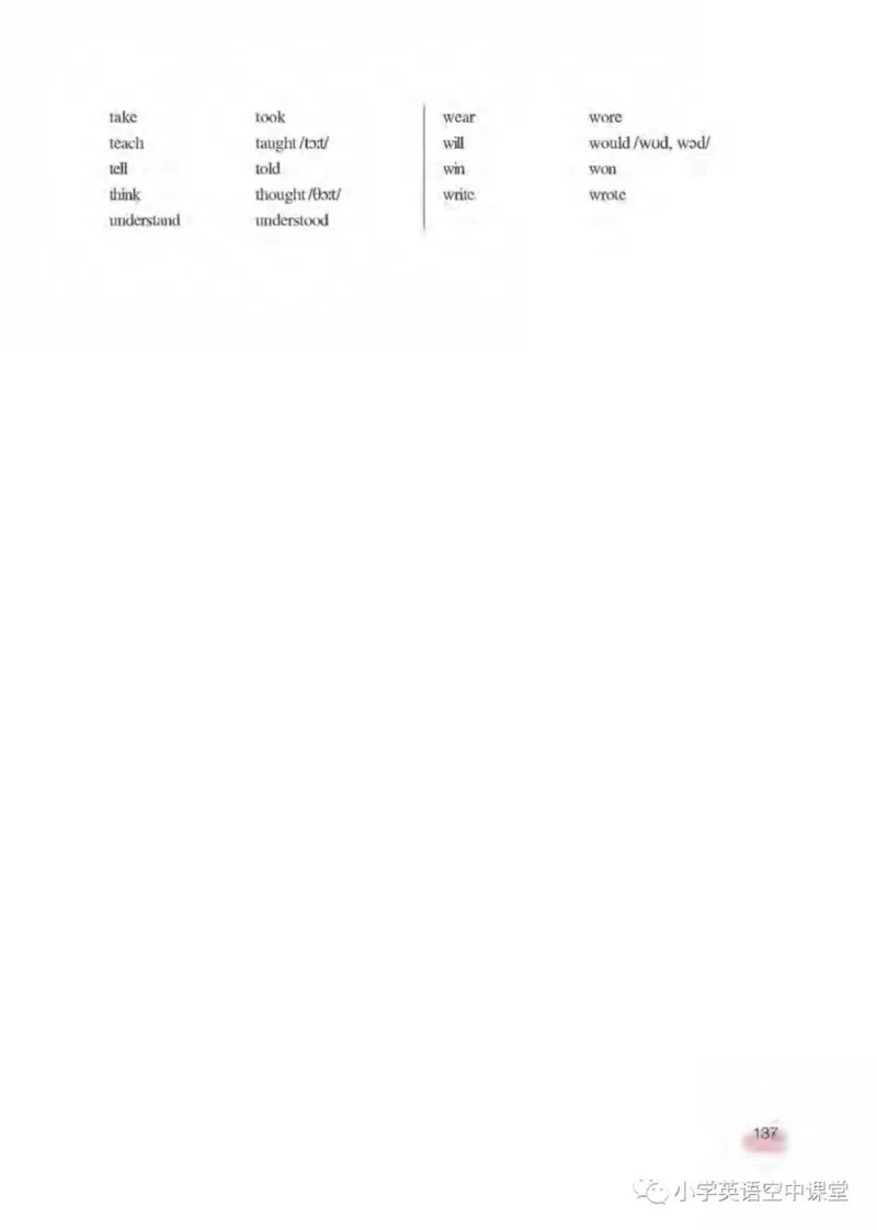 六年级下册英语上海新世纪版电子课本_4-教培资料-26年最新资料-同步更新_初中高中教资_03科三专项（进去保存报考的学科即可）_02科三专项（笔记真题思维导图教学设计版本二）