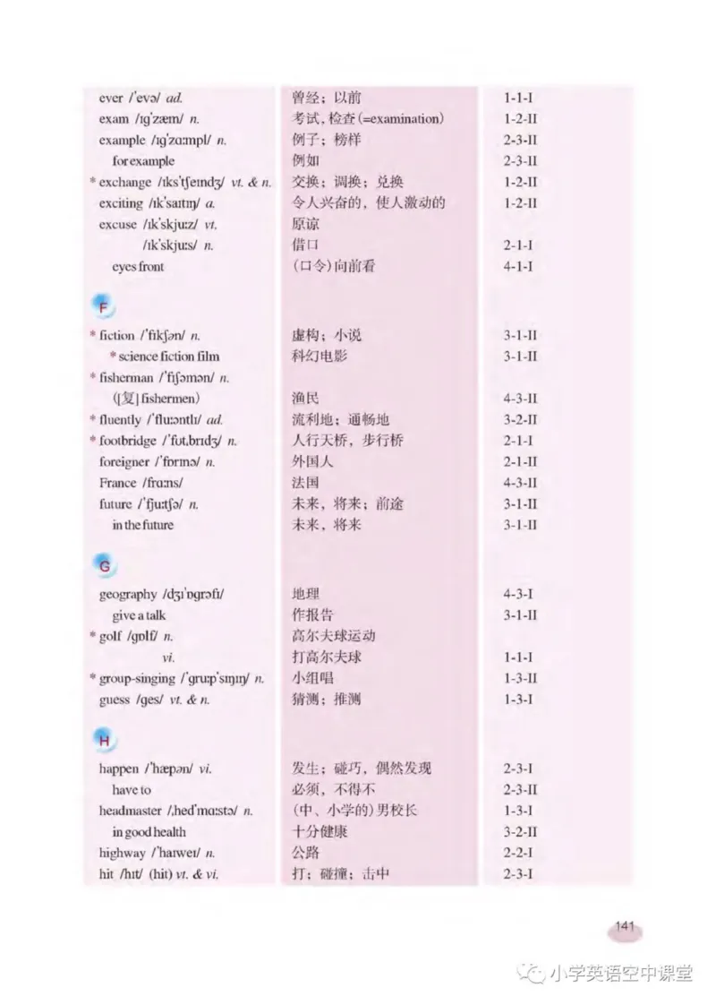 六年级下册英语上海新世纪版电子课本_4-教培资料-26年最新资料-同步更新_初中高中教资_03科三专项（进去保存报考的学科即可）_02科三专项（笔记真题思维导图教学设计版本二）