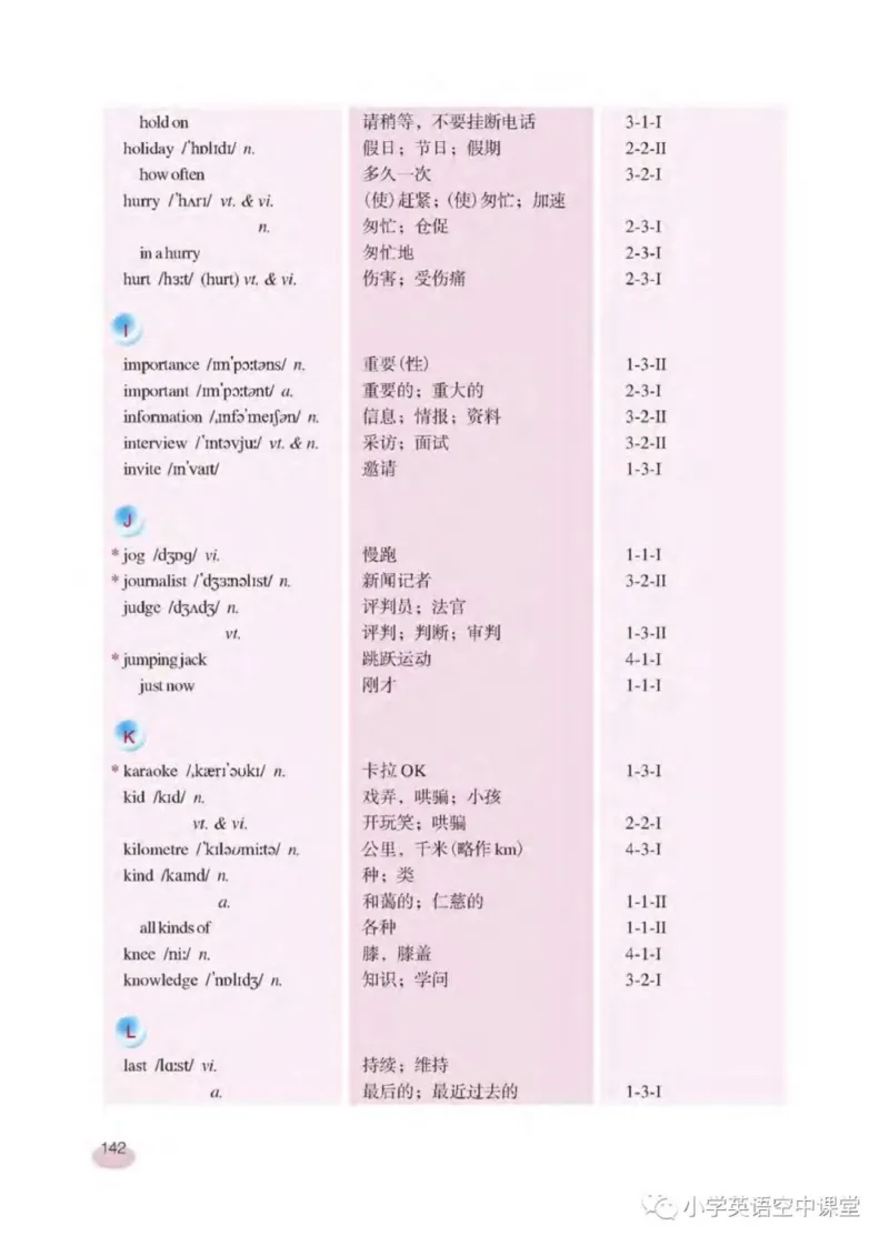六年级下册英语上海新世纪版电子课本_4-教培资料-26年最新资料-同步更新_初中高中教资_03科三专项（进去保存报考的学科即可）_02科三专项（笔记真题思维导图教学设计版本二）