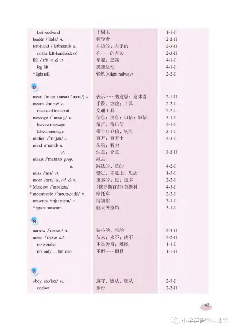 六年级下册英语上海新世纪版电子课本_4-教培资料-26年最新资料-同步更新_初中高中教资_03科三专项（进去保存报考的学科即可）_02科三专项（笔记真题思维导图教学设计版本二）