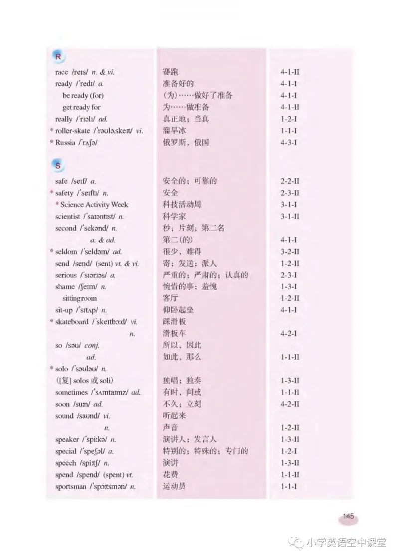 六年级下册英语上海新世纪版电子课本_4-教培资料-26年最新资料-同步更新_初中高中教资_03科三专项（进去保存报考的学科即可）_02科三专项（笔记真题思维导图教学设计版本二）