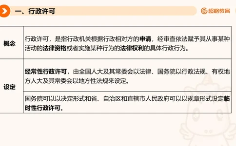 行政法_2026考公资料_超格合集_公考-理论班2026超格行测申论（六合一）理论实战班_政治理论&常识理论实战班璐璐&超哥_常识判断_课件