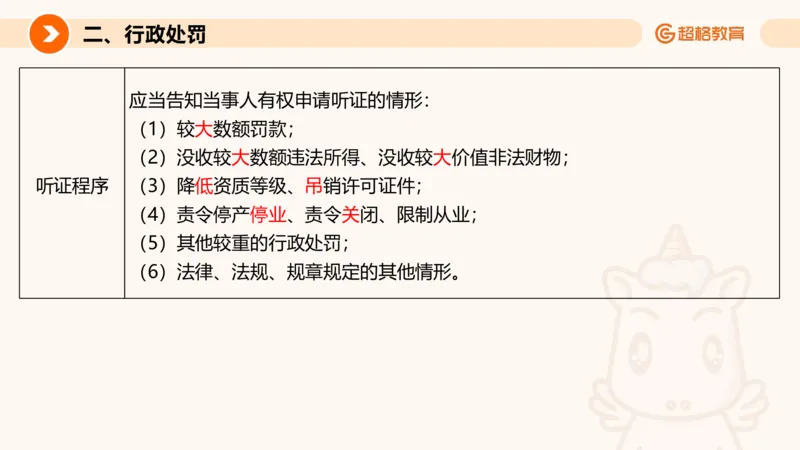 行政法_2026考公资料_超格合集_公考-理论班2026超格行测申论（六合一）理论实战班_政治理论&常识理论实战班璐璐&超哥_常识判断_课件