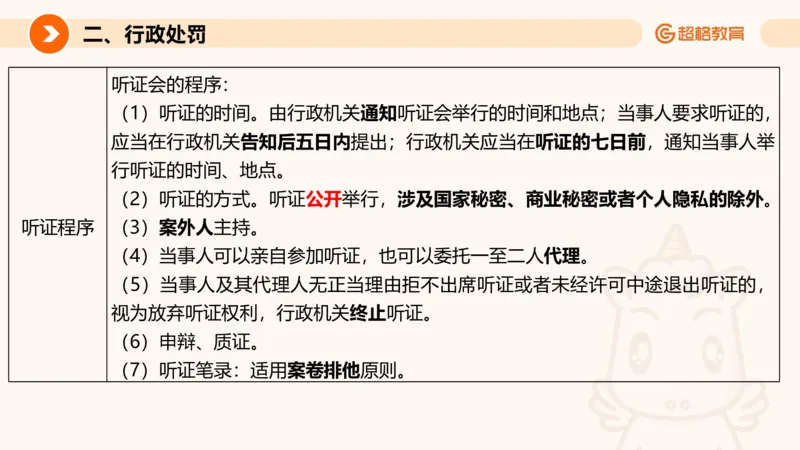 行政法_2026考公资料_超格合集_公考-理论班2026超格行测申论（六合一）理论实战班_政治理论&常识理论实战班璐璐&超哥_常识判断_课件