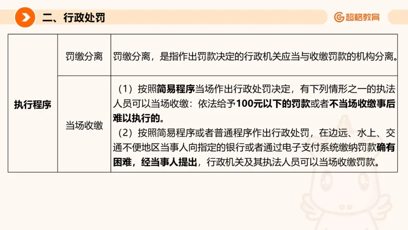 行政法_2026考公资料_超格合集_公考-理论班2026超格行测申论（六合一）理论实战班_政治理论&常识理论实战班璐璐&超哥_常识判断_课件