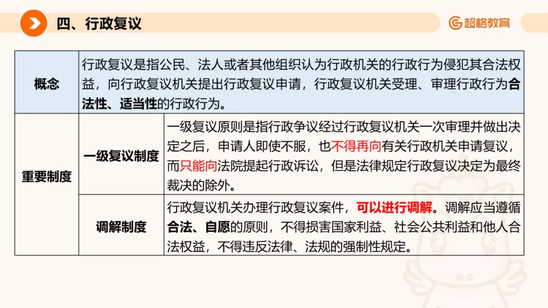 行政法_2026考公资料_超格合集_公考-理论班2026超格行测申论（六合一）理论实战班_政治理论&常识理论实战班璐璐&超哥_常识判断_课件