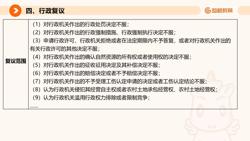 行政法_2026考公资料_超格合集_公考-理论班2026超格行测申论（六合一）理论实战班_政治理论&常识理论实战班璐璐&超哥_常识判断_课件