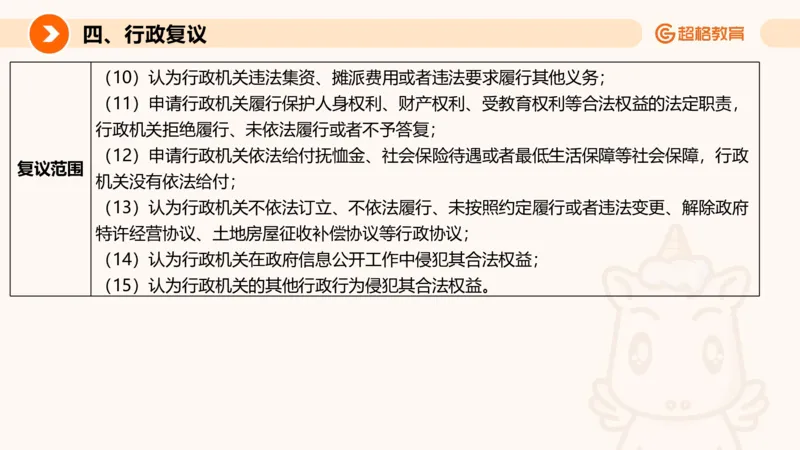 行政法_2026考公资料_超格合集_公考-理论班2026超格行测申论（六合一）理论实战班_政治理论&常识理论实战班璐璐&超哥_常识判断_课件