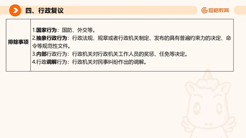 行政法_2026考公资料_超格合集_公考-理论班2026超格行测申论（六合一）理论实战班_政治理论&常识理论实战班璐璐&超哥_常识判断_课件