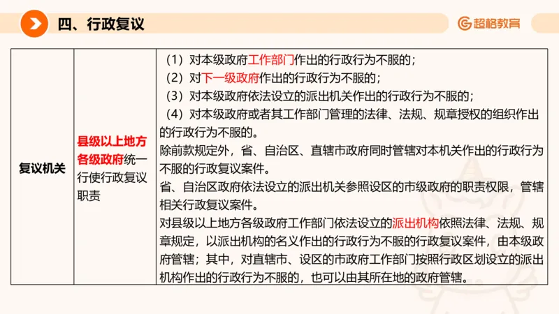 行政法_2026考公资料_超格合集_公考-理论班2026超格行测申论（六合一）理论实战班_政治理论&常识理论实战班璐璐&超哥_常识判断_课件