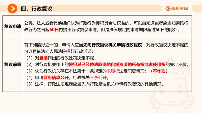 行政法_2026考公资料_超格合集_公考-理论班2026超格行测申论（六合一）理论实战班_政治理论&常识理论实战班璐璐&超哥_常识判断_课件