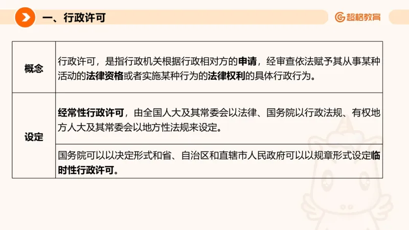 行政法_2026考公资料_超格合集_公考-理论班2026超格行测申论（六合一）理论实战班_政治理论&常识理论实战班璐璐&超哥_常识判断_课件