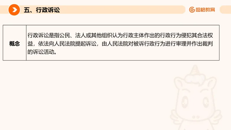 行政法_2026考公资料_超格合集_公考-理论班2026超格行测申论（六合一）理论实战班_政治理论&常识理论实战班璐璐&超哥_常识判断_课件