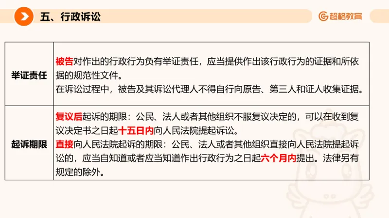 行政法_2026考公资料_超格合集_公考-理论班2026超格行测申论（六合一）理论实战班_政治理论&常识理论实战班璐璐&超哥_常识判断_课件