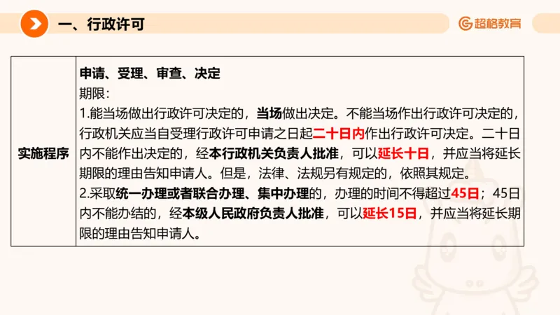 行政法_2026考公资料_超格合集_公考-理论班2026超格行测申论（六合一）理论实战班_政治理论&常识理论实战班璐璐&超哥_常识判断_课件