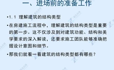 02_一建建筑工程导航01_2026年一级建造师_2026年一建建筑_2025年一建建筑SVIP_02-基础精讲✿高端面授✿深度强化_44-建筑《1.96w私塾小灶班》王玮ZJ推荐
