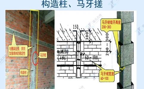 02_一建建筑工程导航01_2026年一级建造师_2026年一建建筑_2025年一建建筑SVIP_02-基础精讲✿高端面授✿深度强化_44-建筑《1.96w私塾小灶班》王玮ZJ推荐