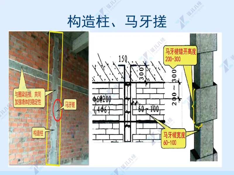 02_一建建筑工程导航01_2026年一级建造师_2026年一建建筑_2025年一建建筑SVIP_02-基础精讲✿高端面授✿深度强化_44-建筑《1.96w私塾小灶班》王玮ZJ推荐
