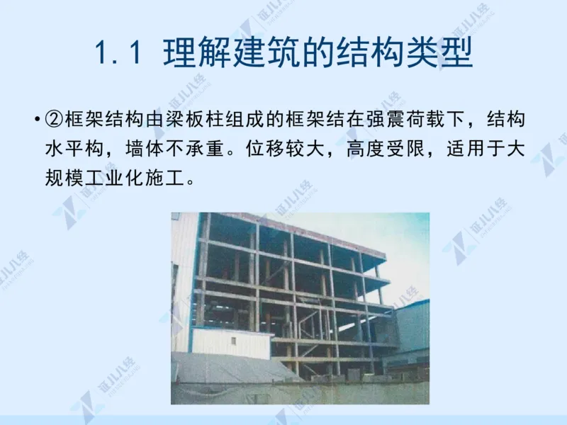 02_一建建筑工程导航01_2026年一级建造师_2026年一建建筑_2025年一建建筑SVIP_02-基础精讲✿高端面授✿深度强化_44-建筑《1.96w私塾小灶班》王玮ZJ推荐