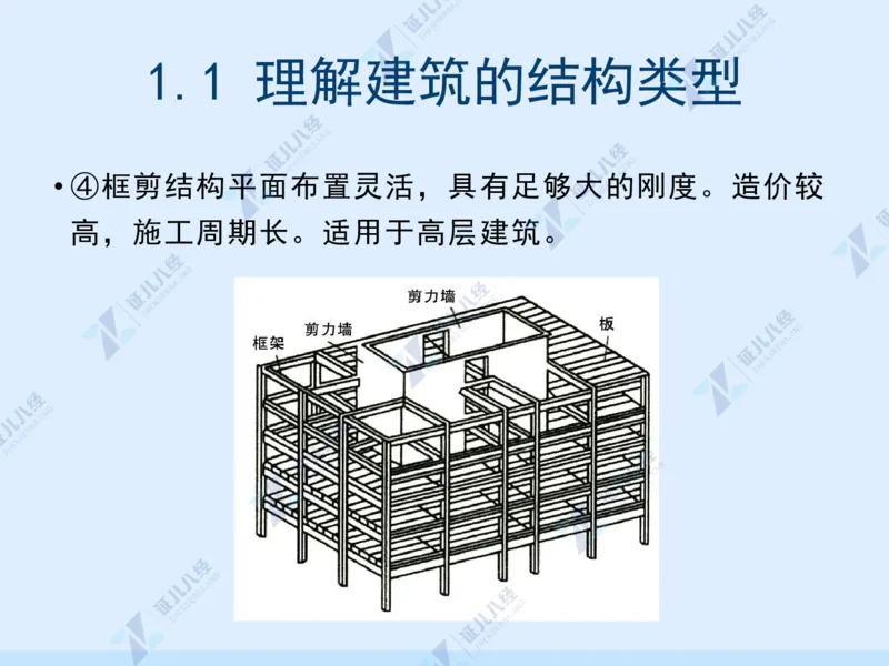02_一建建筑工程导航01_2026年一级建造师_2026年一建建筑_2025年一建建筑SVIP_02-基础精讲✿高端面授✿深度强化_44-建筑《1.96w私塾小灶班》王玮ZJ推荐