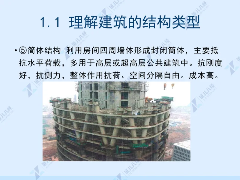02_一建建筑工程导航01_2026年一级建造师_2026年一建建筑_2025年一建建筑SVIP_02-基础精讲✿高端面授✿深度强化_44-建筑《1.96w私塾小灶班》王玮ZJ推荐