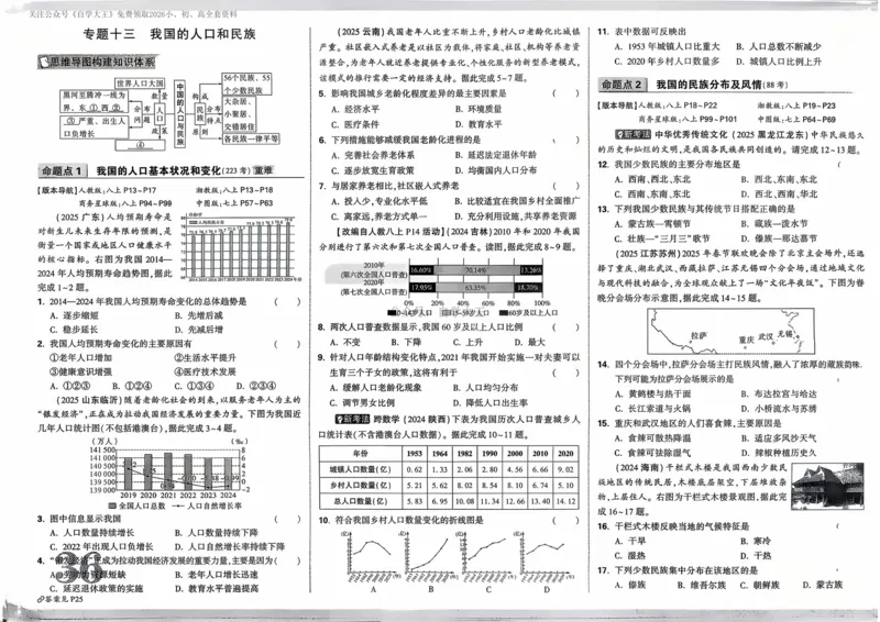 地理_2026万唯系列预习复习_2026版初中《万唯中考真题》分类与新考法（化学地理）_地理