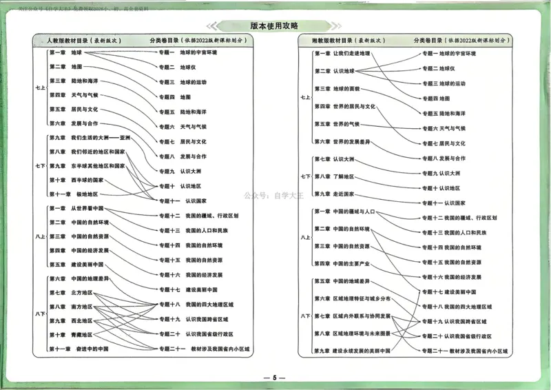 地理_2026万唯系列预习复习_2026版初中《万唯中考真题》分类与新考法（化学地理）_地理