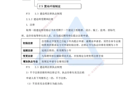 05.2025杜诗乐-考前拔分速成-第2章建设市场主体制度2_2026年一级建造师_2026年一建法规_2025年一建法规SVIP_04-冲刺串讲✿考点强化✿小灶集训_12-法规《考前拔分速成》杜诗乐HX