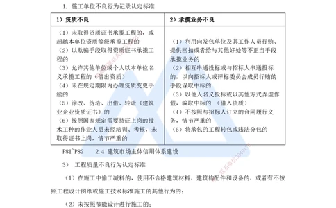 05.2025杜诗乐-考前拔分速成-第2章建设市场主体制度2_2026年一级建造师_2026年一建法规_2025年一建法规SVIP_04-冲刺串讲✿考点强化✿小灶集训_12-法规《考前拔分速成》杜诗乐HX