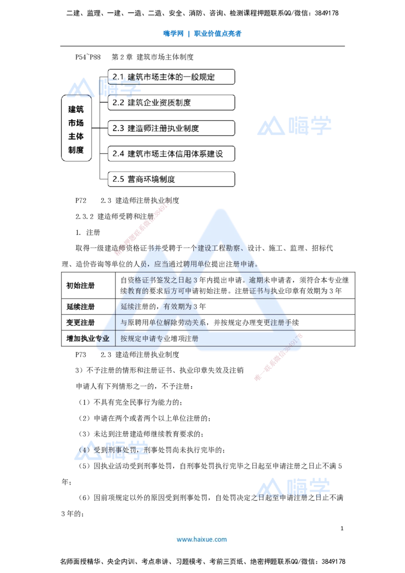 05.2025杜诗乐-考前拔分速成-第2章建设市场主体制度2_2026年一级建造师_2026年一建法规_2025年一建法规SVIP_04-冲刺串讲✿考点强化✿小灶集训_12-法规《考前拔分速成》杜诗乐HX