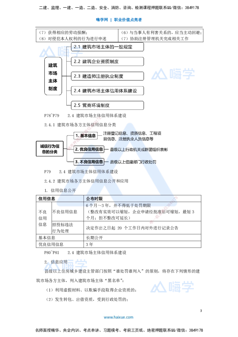 05.2025杜诗乐-考前拔分速成-第2章建设市场主体制度2_2026年一级建造师_2026年一建法规_2025年一建法规SVIP_04-冲刺串讲✿考点强化✿小灶集训_12-法规《考前拔分速成》杜诗乐HX