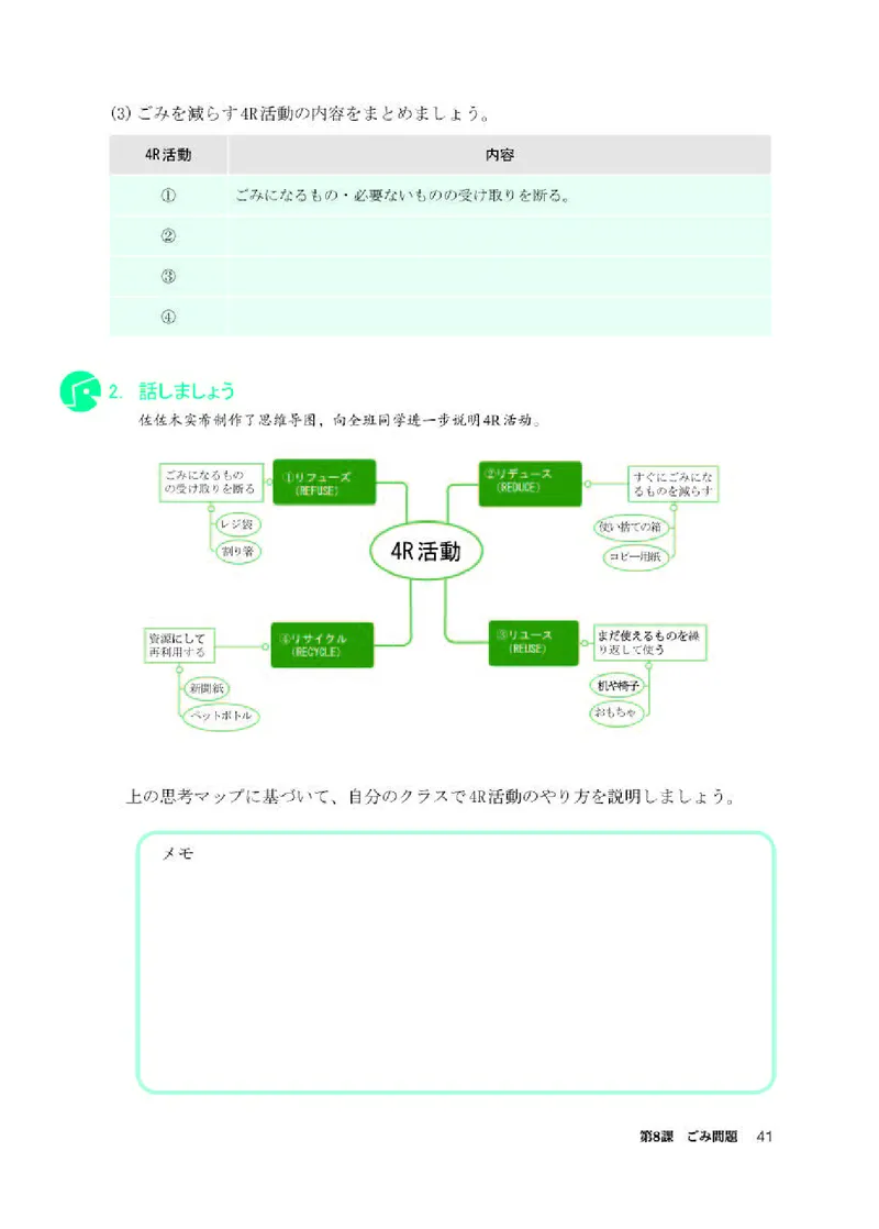 人教版日语必修第二册高清教材_4-教培资料-26年最新资料-同步更新_初中高中教资_03科三专项（进去保存报考的学科即可）_02科三专项（笔记真题思维导图教学设计版本二）