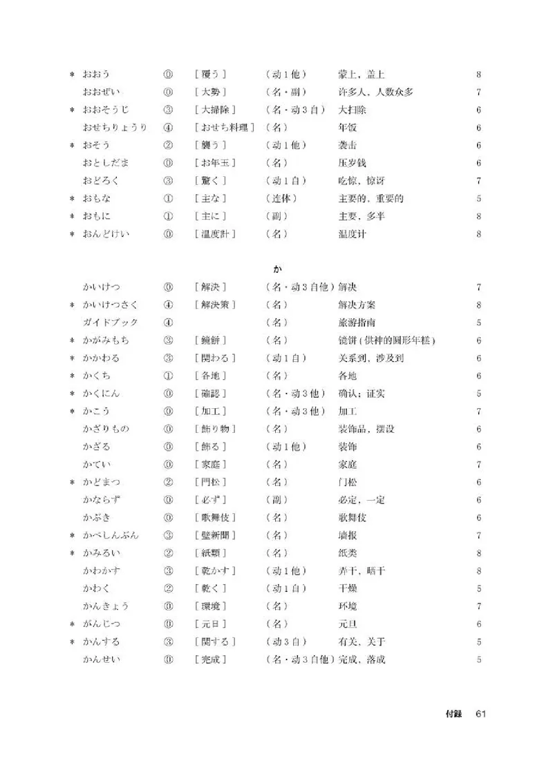 人教版日语必修第二册高清教材_4-教培资料-26年最新资料-同步更新_初中高中教资_03科三专项（进去保存报考的学科即可）_02科三专项（笔记真题思维导图教学设计版本二）