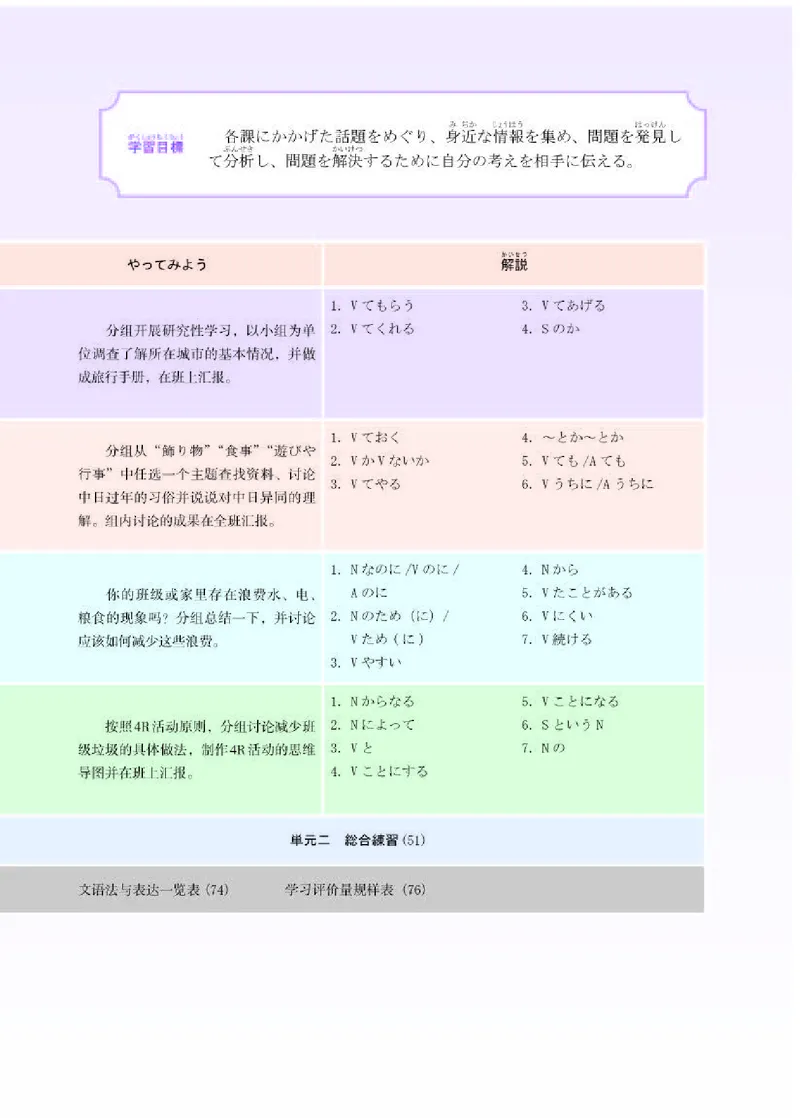 人教版日语必修第二册高清教材_4-教培资料-26年最新资料-同步更新_初中高中教资_03科三专项（进去保存报考的学科即可）_02科三专项（笔记真题思维导图教学设计版本二）
