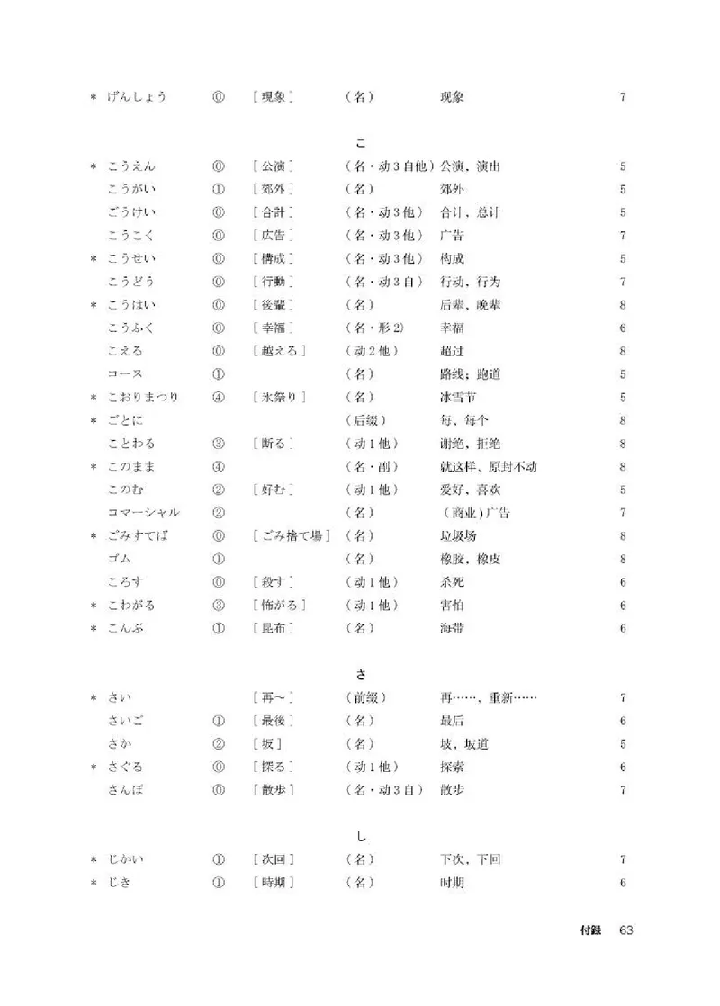 人教版日语必修第二册高清教材_4-教培资料-26年最新资料-同步更新_初中高中教资_03科三专项（进去保存报考的学科即可）_02科三专项（笔记真题思维导图教学设计版本二）